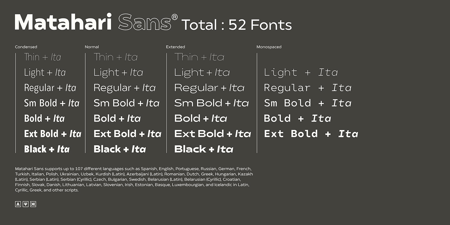 Przykład czcionki Matahari Sans Extended 400 Regular